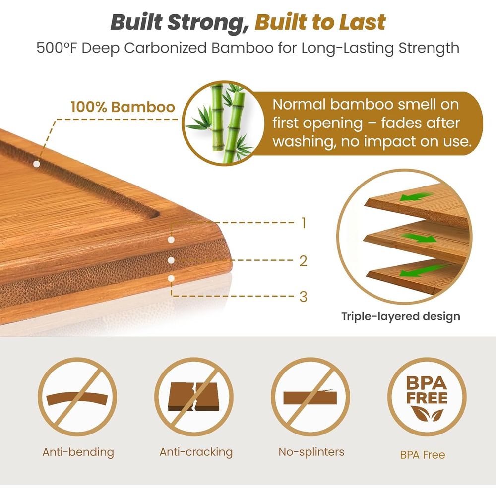 Triple-Sided Bamboo Chopping B - огляд і ціна Meal Prep Menu