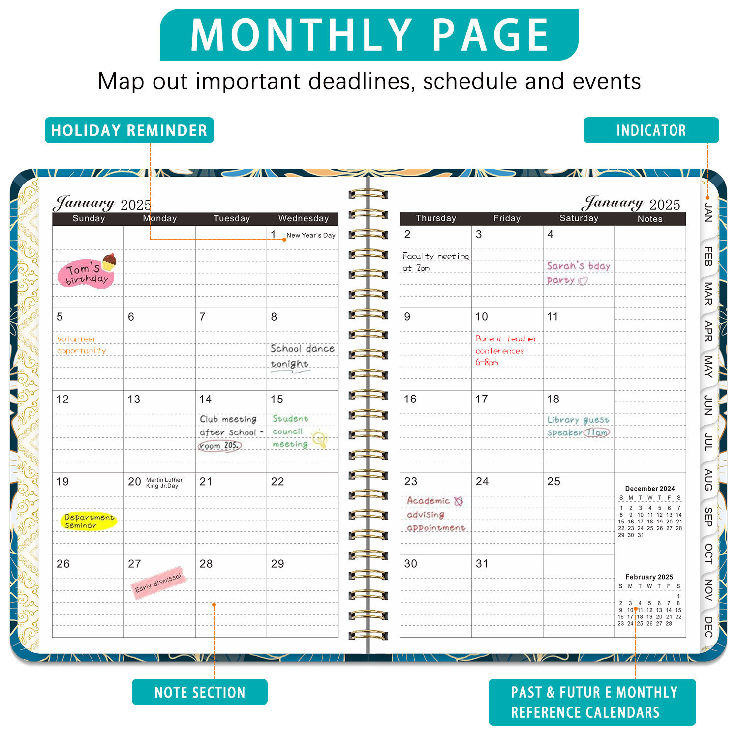 Bview Art 2025 Weekly Planner  - огляд і ціна Meal Prep Weekly